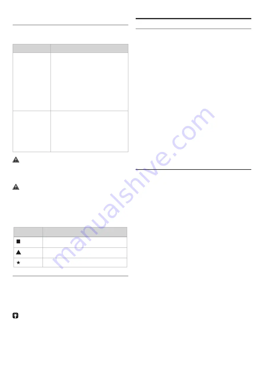 Barbecook Billy User Manual Download Page 19