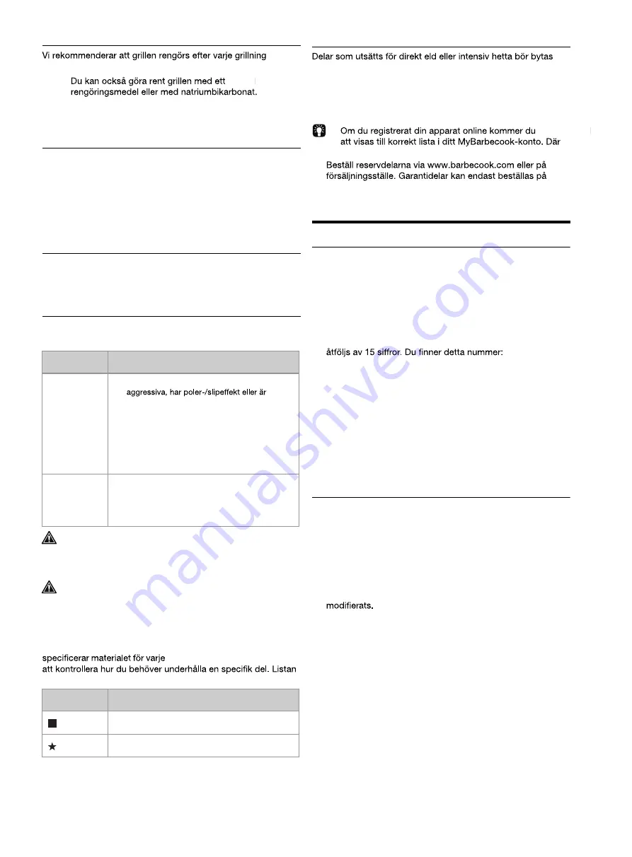 Barbecook CARLO User Manual Download Page 31