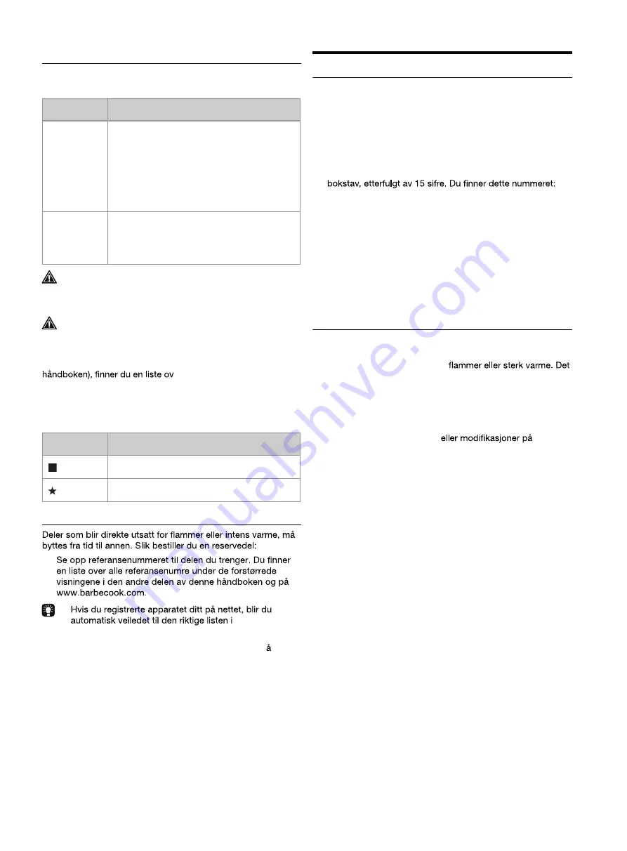 Barbecook CARLO User Manual Download Page 43