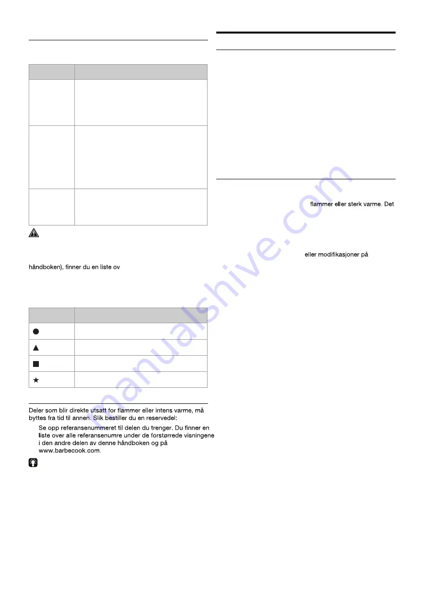 Barbecook EDSON BC-CHA-1020 Manual Download Page 47