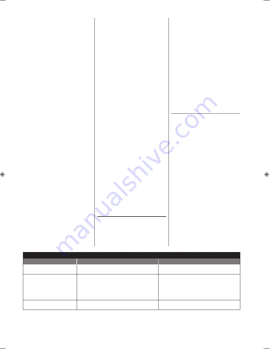 Barbecook KADUVA 223.9989.000 Installation Instructions Manual Download Page 42