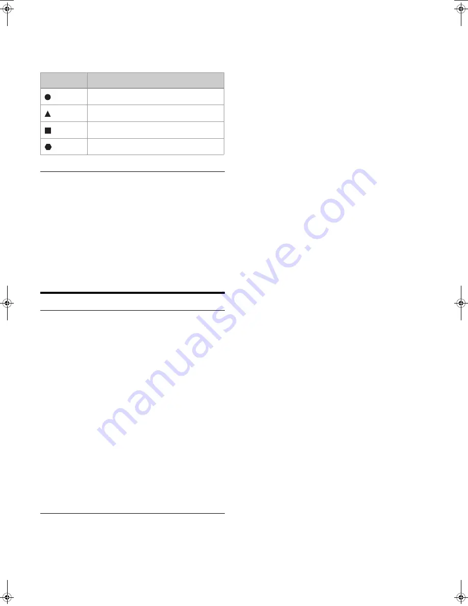 Barbecook Largo green User Manual Download Page 24