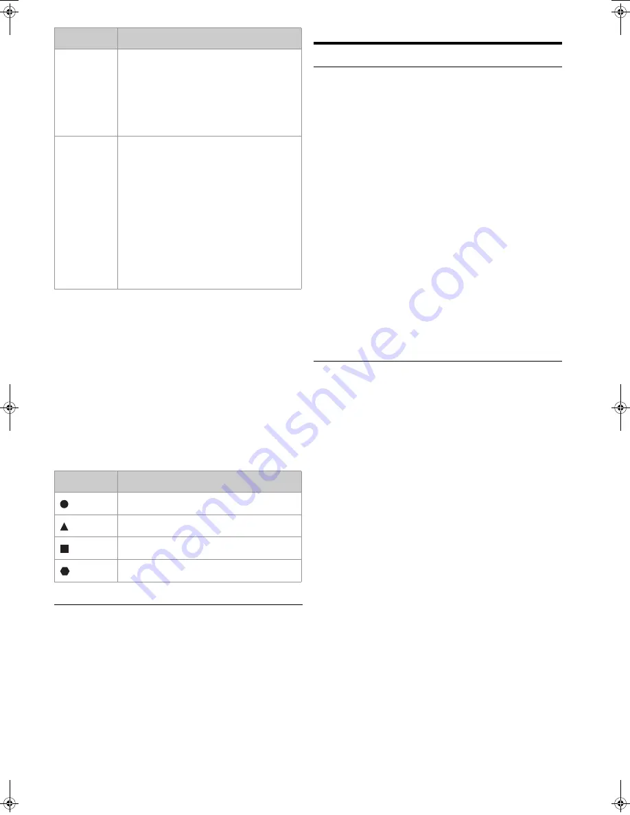 Barbecook Largo green User Manual Download Page 64