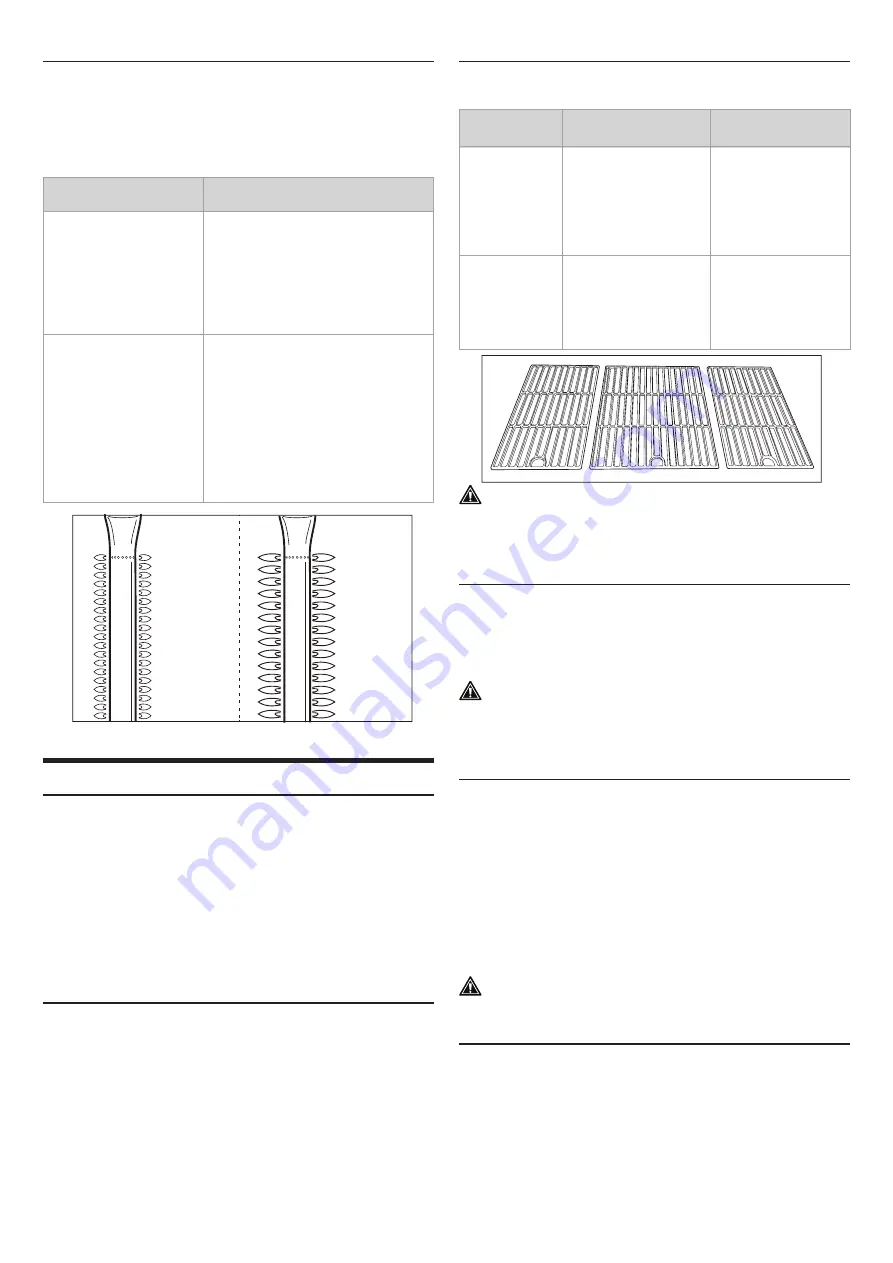 Barbecook SIESTA 412 BLACK EDITION User Manual Download Page 206