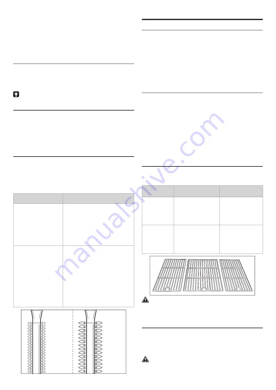 Barbecook SIESTA 612 black edition Manual Download Page 24