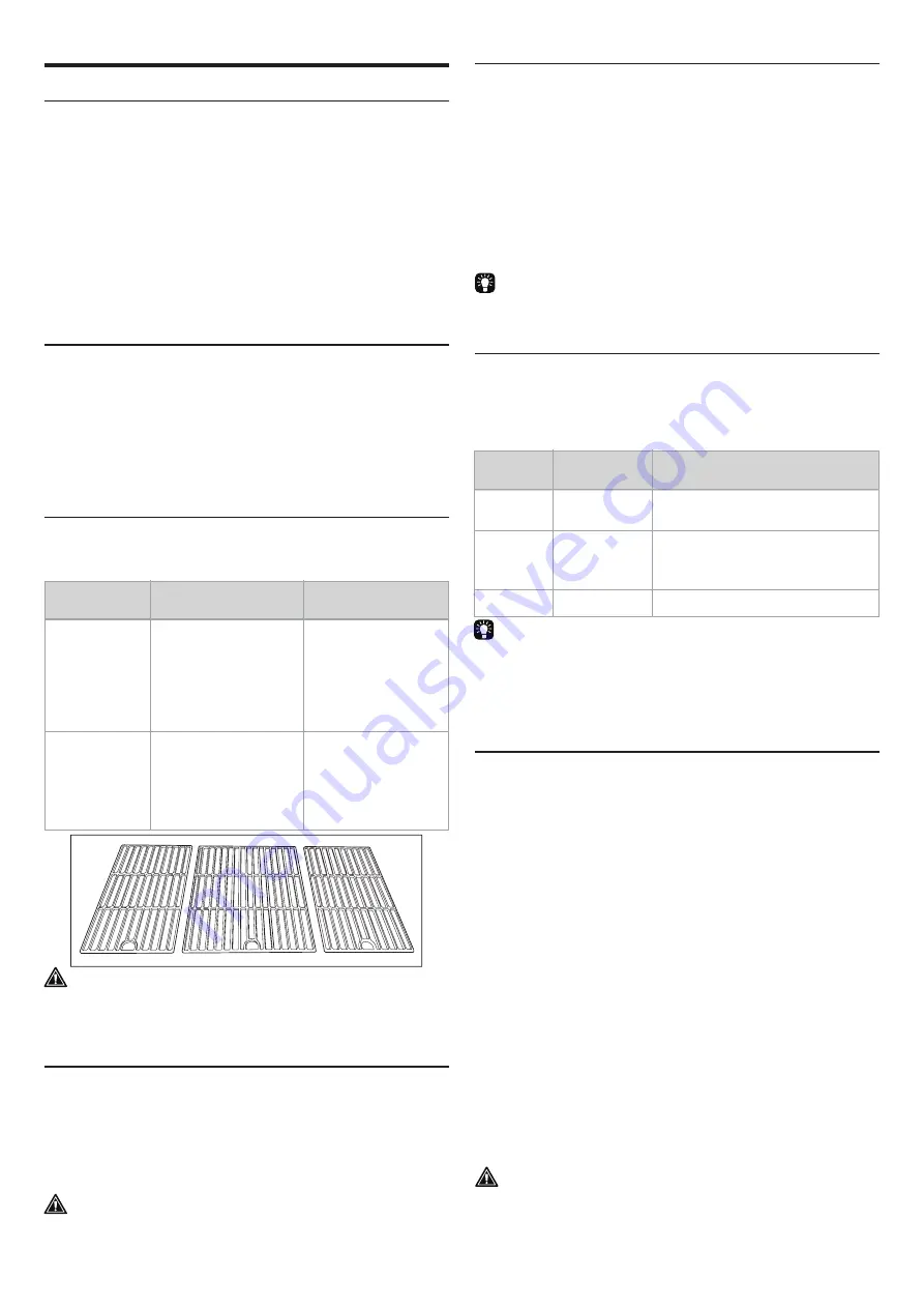 Barbecook SIESTA 612 black edition Manual Download Page 39