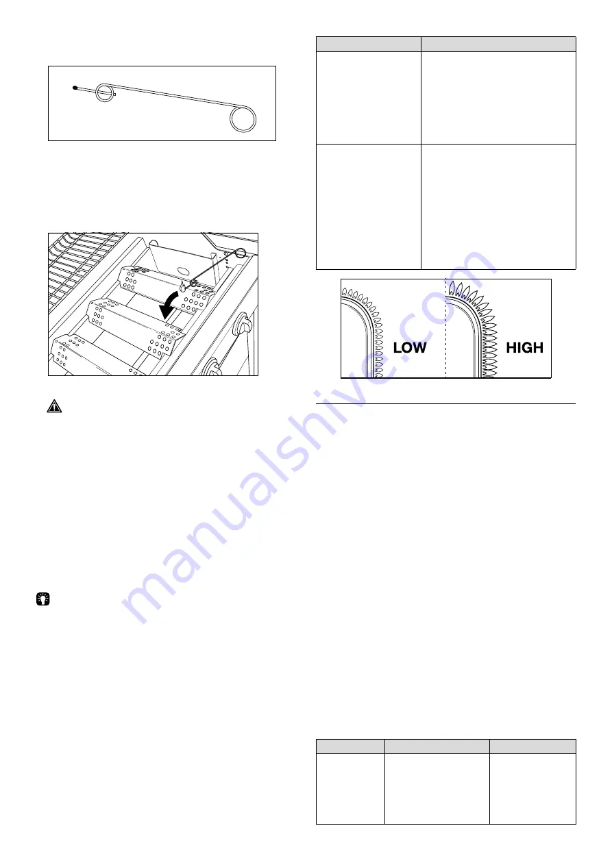 Barbecook SPRING 2002 Manual Download Page 9