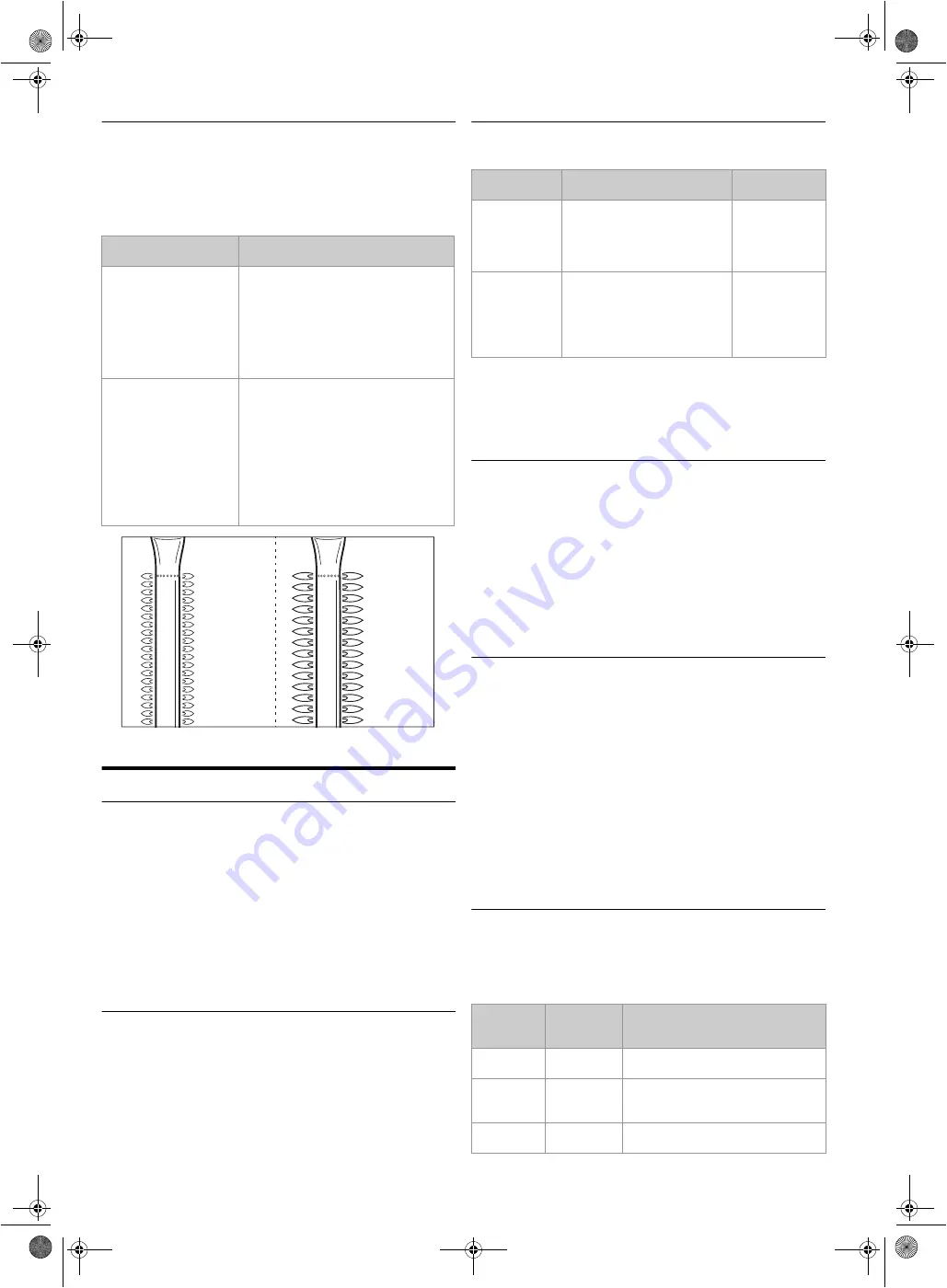 Barbecook SPRING 300 CREME User Manual Download Page 164