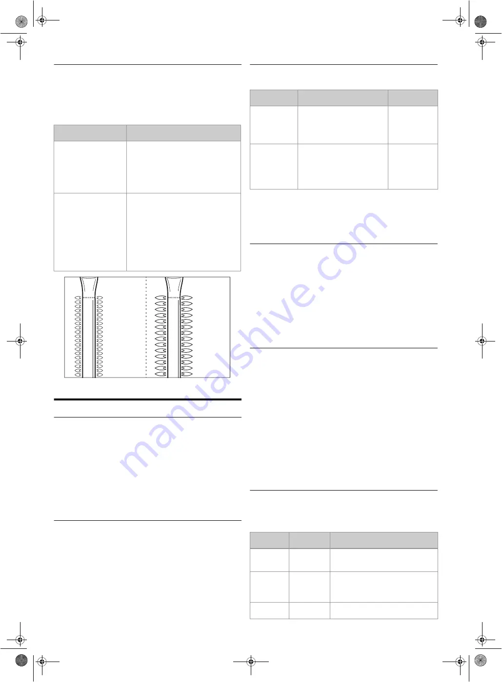 Barbecook SPRING 300 CREME User Manual Download Page 206