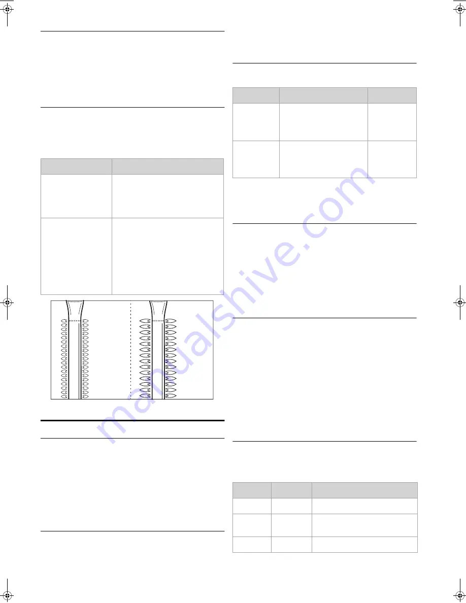 Barbecook Spring 300 User Manual Download Page 96