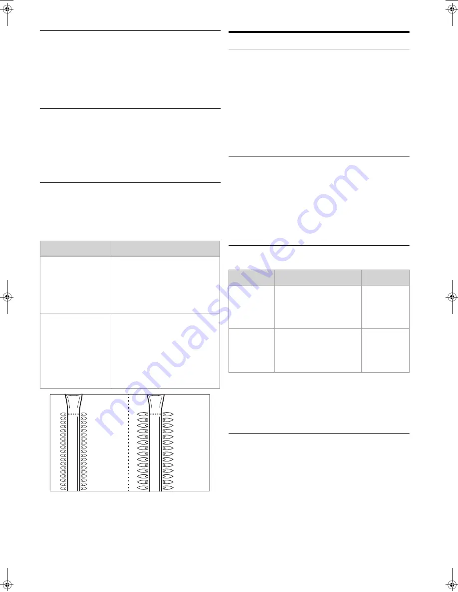 Barbecook Spring 300 User Manual Download Page 250