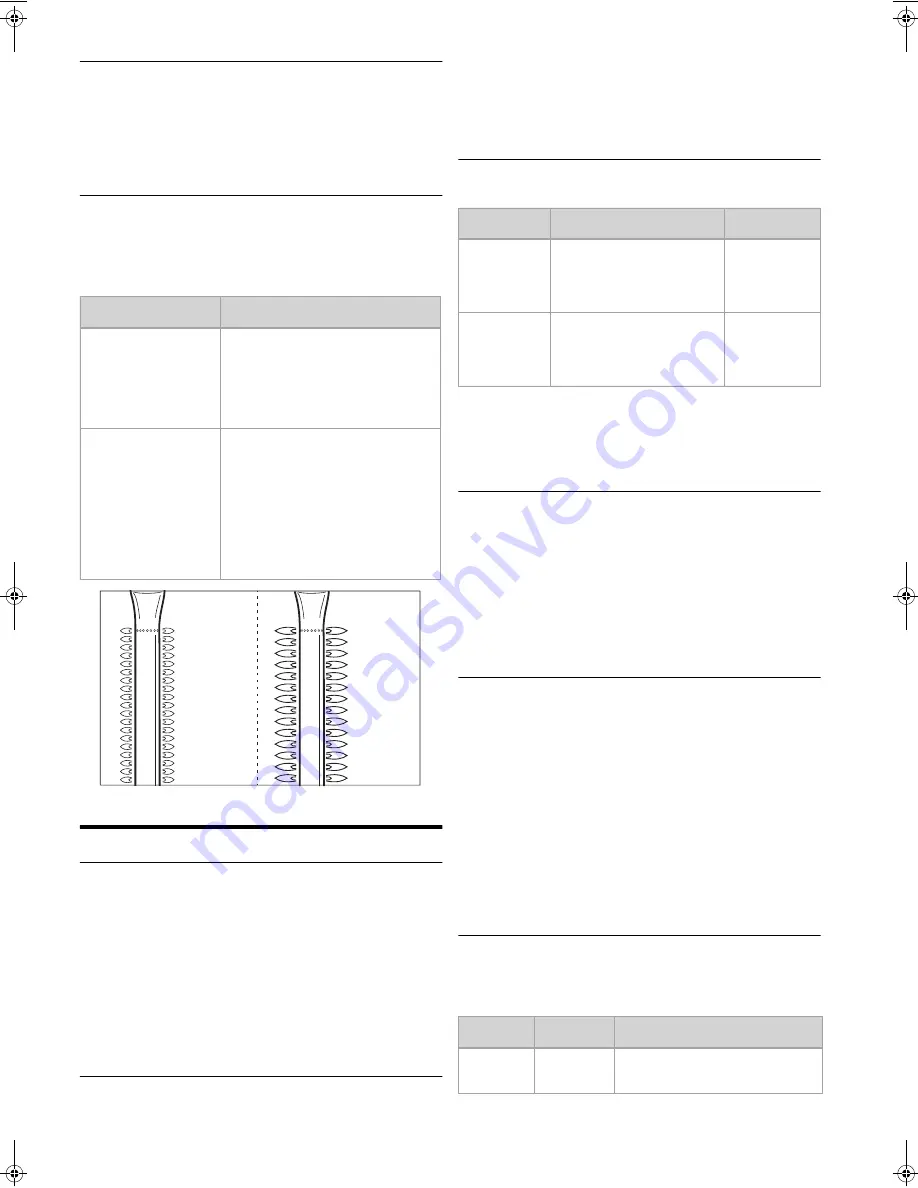 Barbecook Spring 300 User Manual Download Page 278