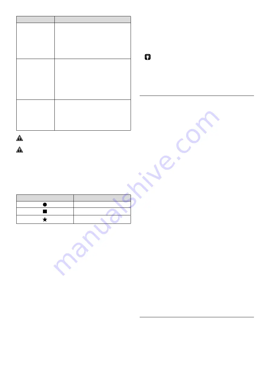 Barbecook SPRING 3112 User Manual Download Page 32