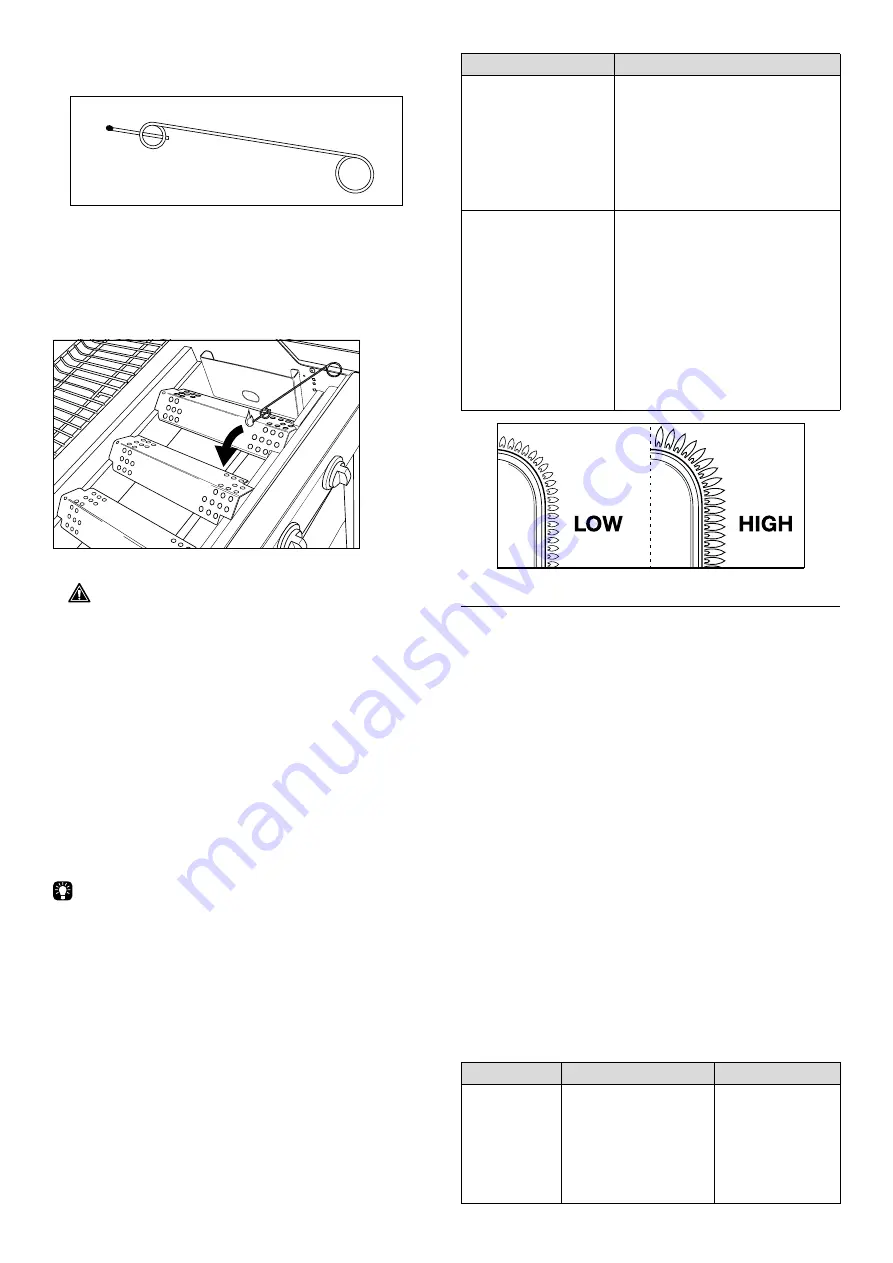 Barbecook SPRING 3112 Скачать руководство пользователя страница 120