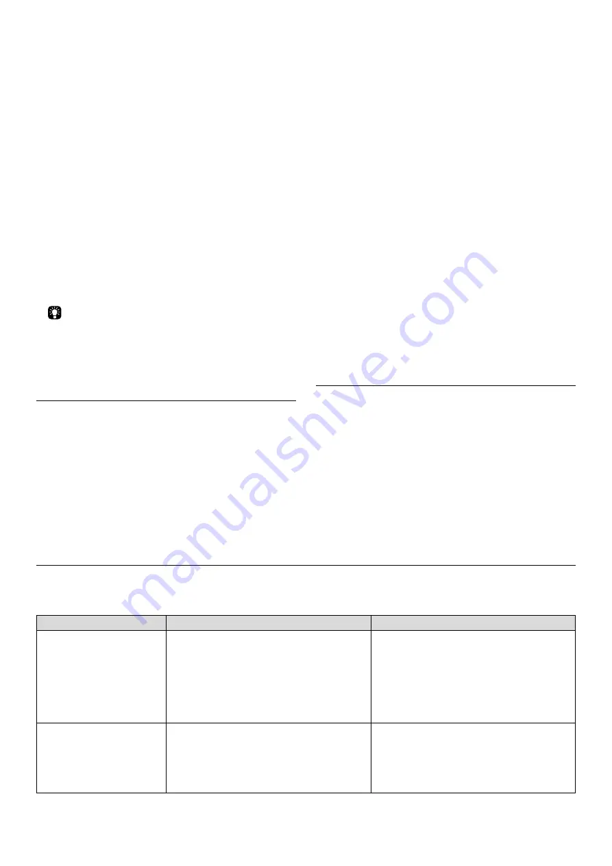 Barbecook SPRING 3112 User Manual Download Page 123