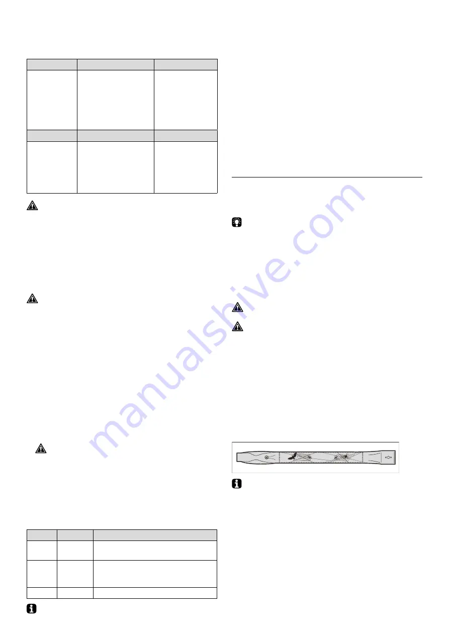 Barbecook SPRING 3112 Скачать руководство пользователя страница 172