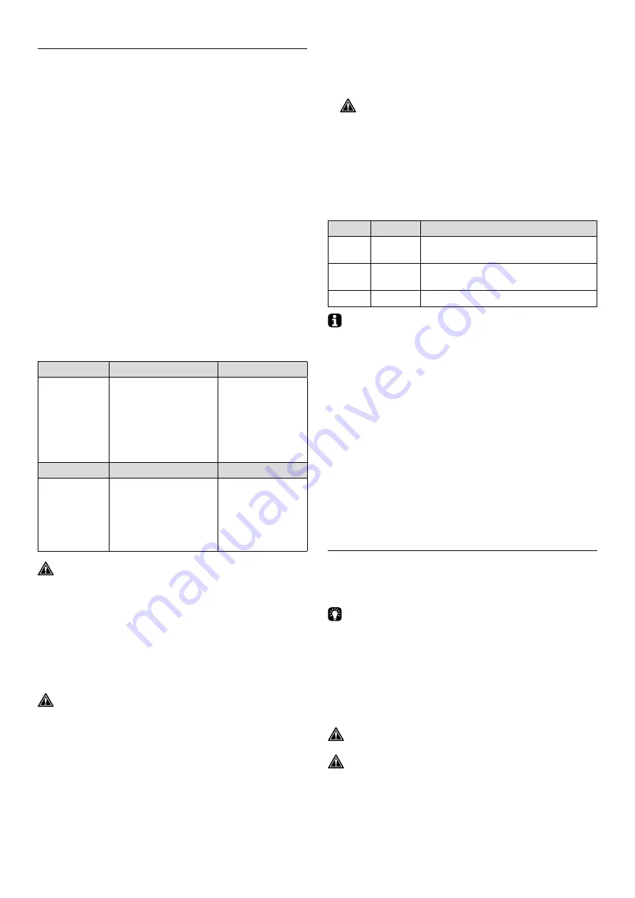 Barbecook SPRING 3112 User Manual Download Page 207