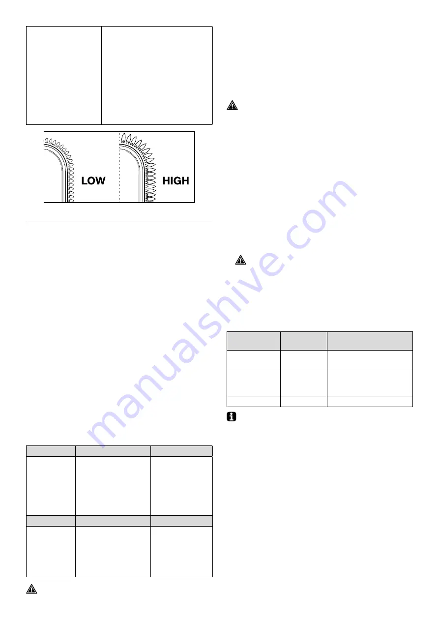 Barbecook SPRING 3112 User Manual Download Page 271