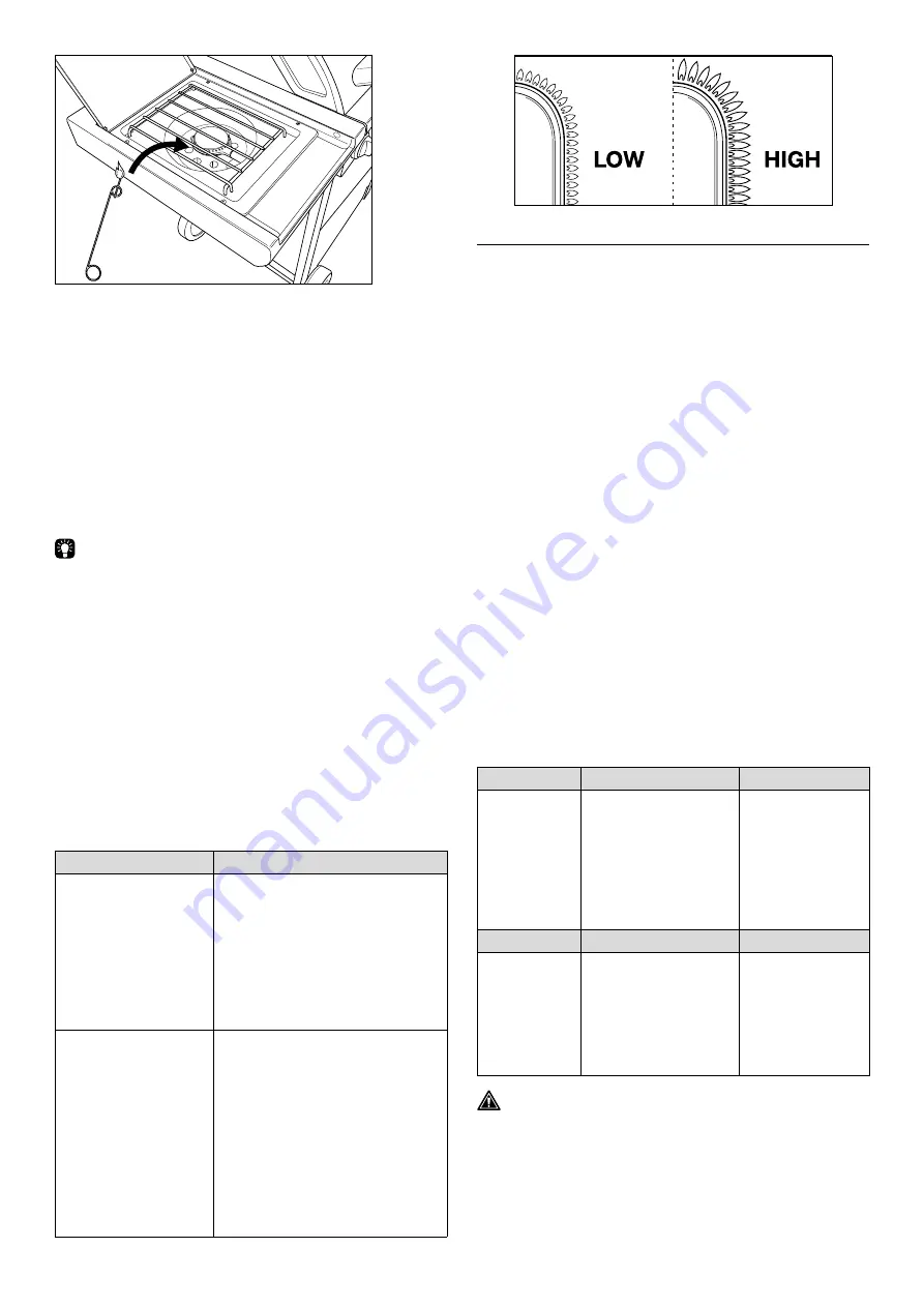 Barbecook SPRING 3212 Скачать руководство пользователя страница 20