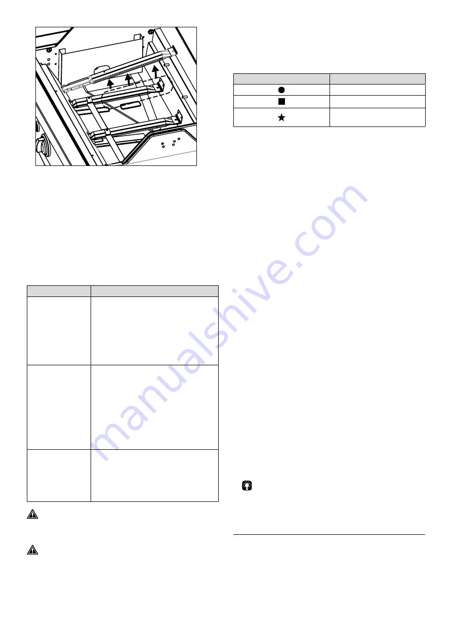 Barbecook SPRING 3212 User Manual Download Page 54