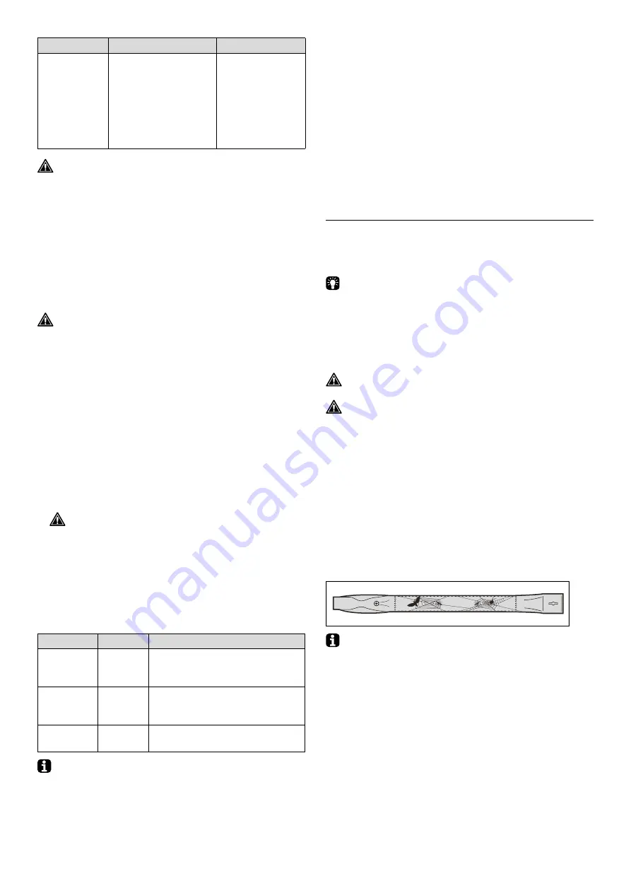 Barbecook SPRING 3212 User Manual Download Page 64