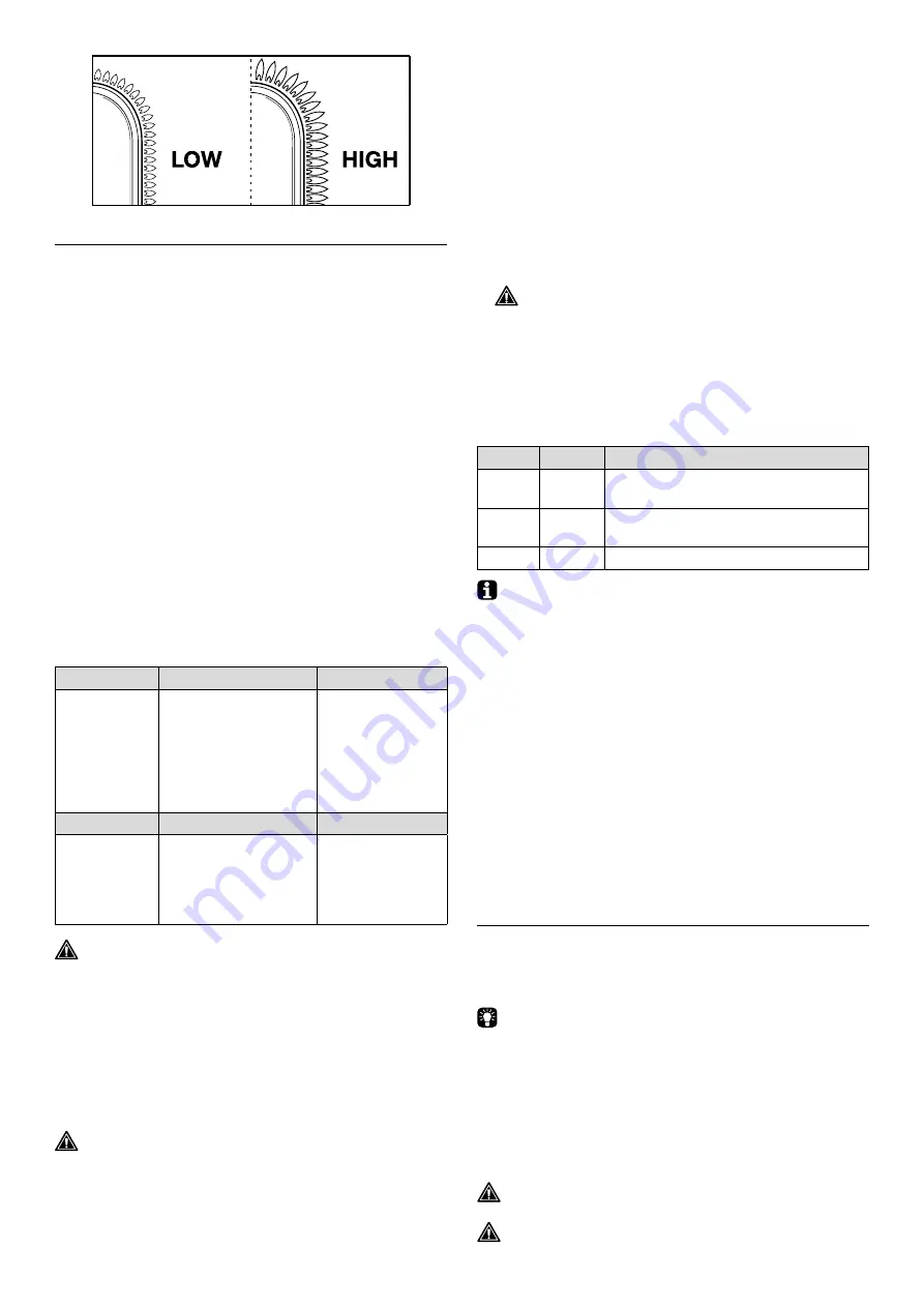 Barbecook SPRING 3212 User Manual Download Page 85