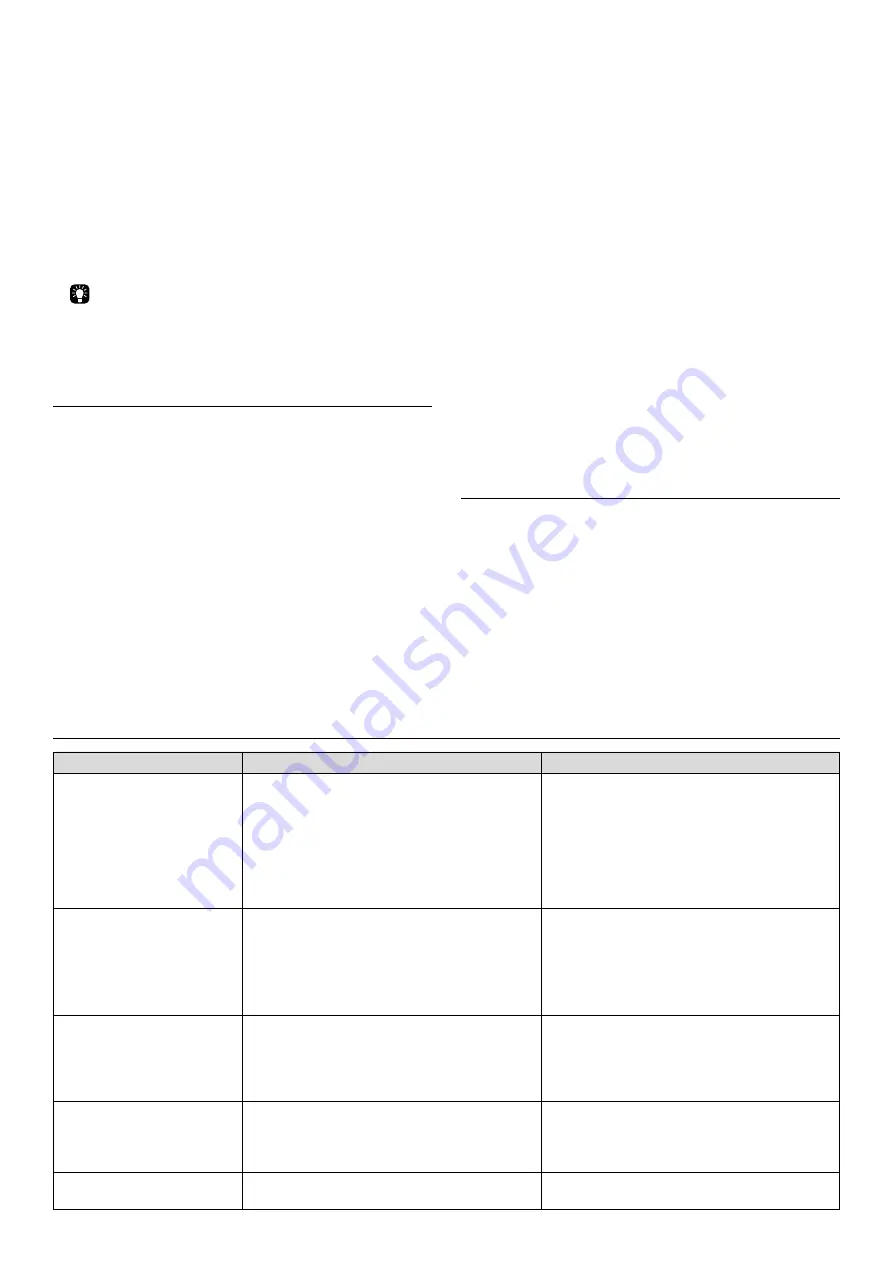 Barbecook SPRING 3212 User Manual Download Page 136