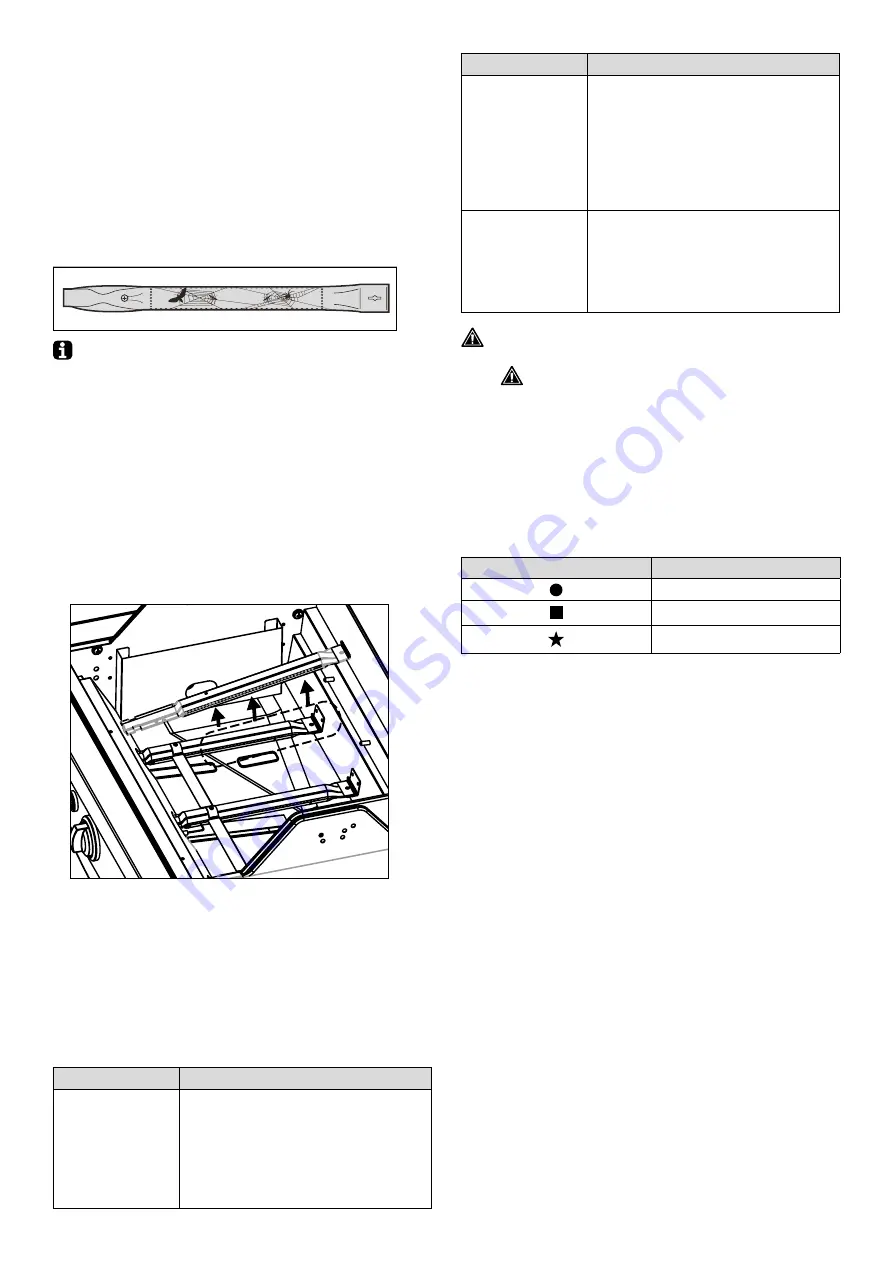 Barbecook SPRING 3212 User Manual Download Page 145