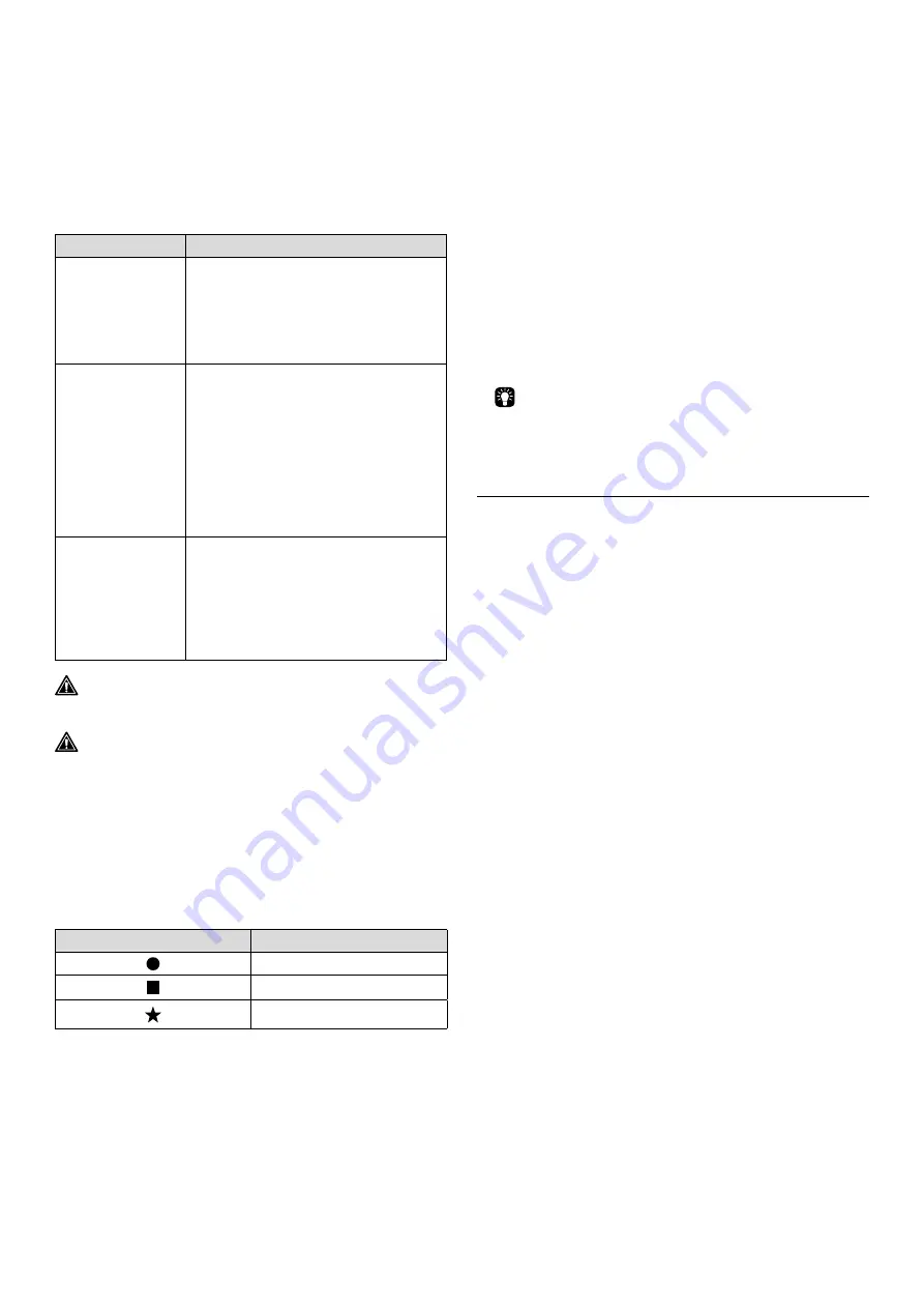 Barbecook SPRING 3212 User Manual Download Page 185