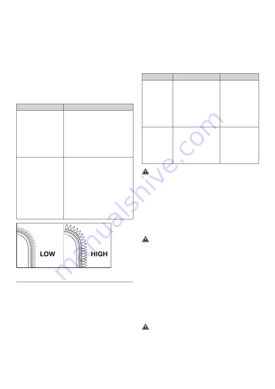 Barbecook STELLA 3201 Manual Download Page 63