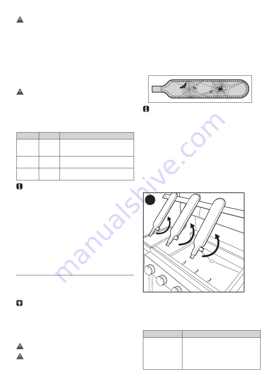 Barbecook STELLA 3201 Manual Download Page 186