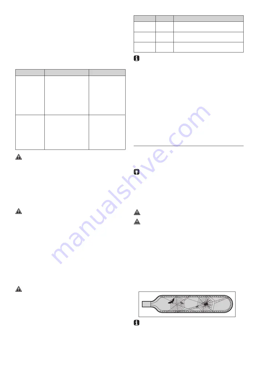 Barbecook STELLA 3201 Manual Download Page 227