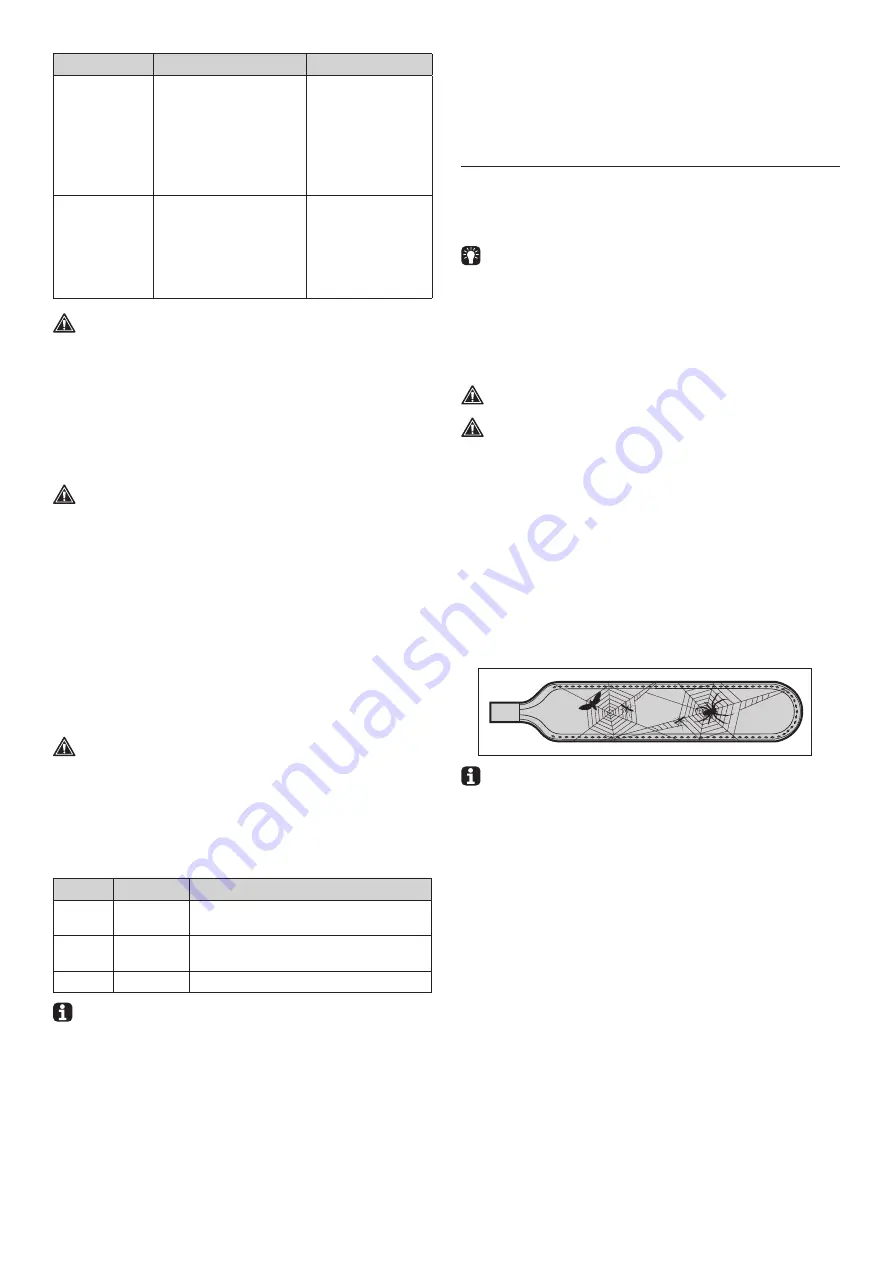 Barbecook STELLA 3201 Manual Download Page 237