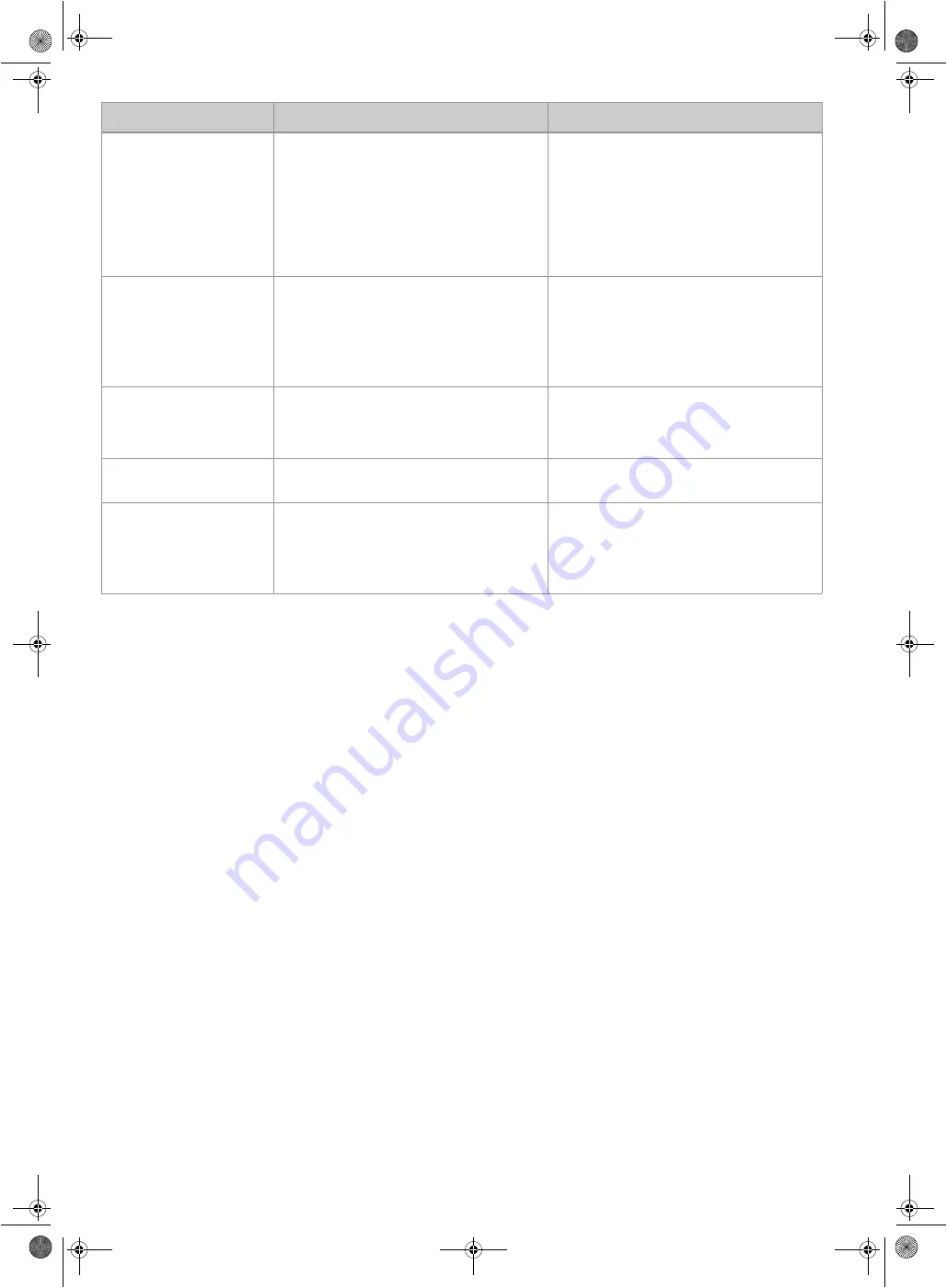 Barbecook STELLA 3221 User Manual Download Page 86