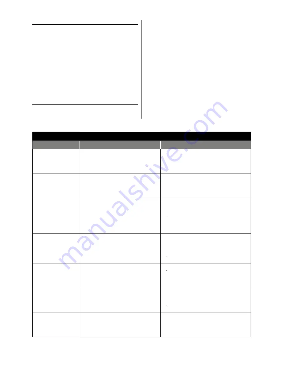 Barbecook Tam Tam 223.9010.000 Installation, Use And Maintenance Instructions Download Page 52