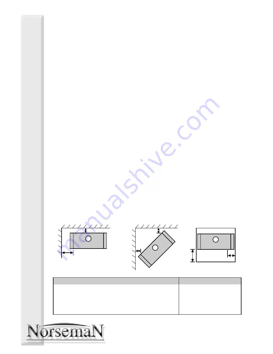 Barbeques Galore Norseman Aura Owner'S Manual Download Page 4