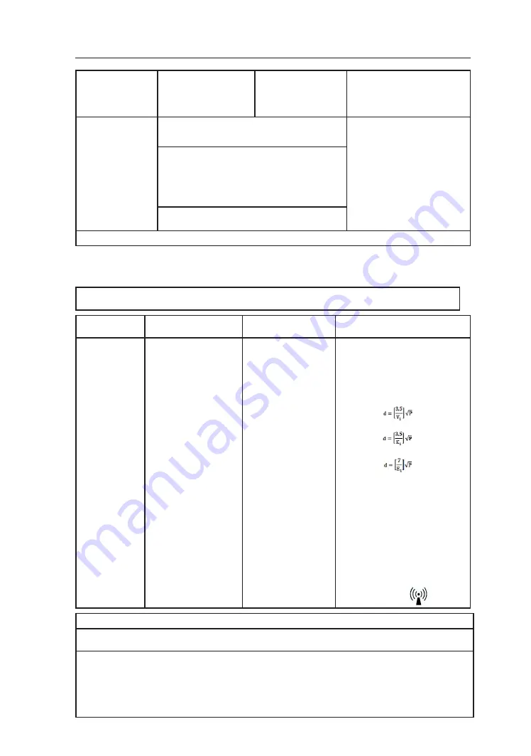 Barco AMM215WTD Operation Manual Download Page 31