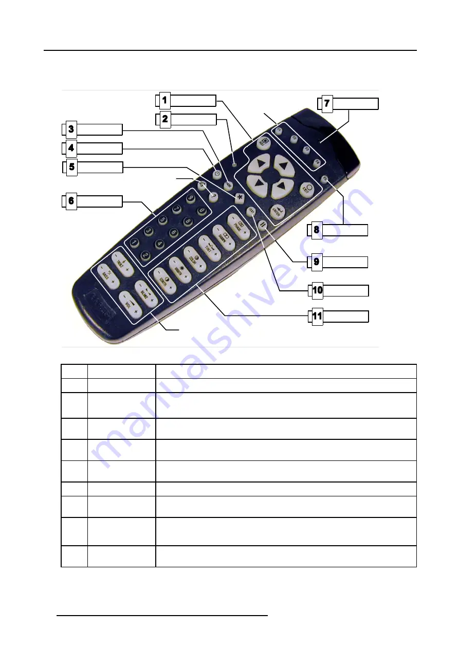 Barco D-Cine Premiere DP100 User Manual Download Page 22