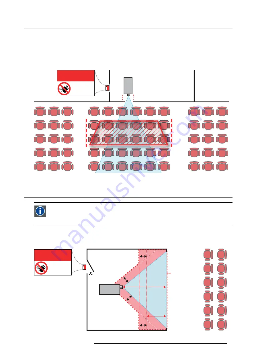 Barco DP2K SLP Series Safety & Environmental Information Download Page 9