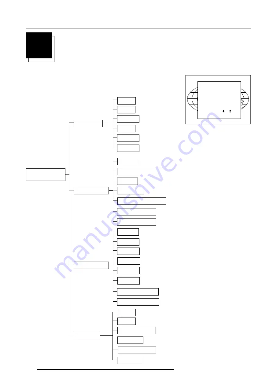 Barco Graphics 6300 Owner'S Manual Download Page 27