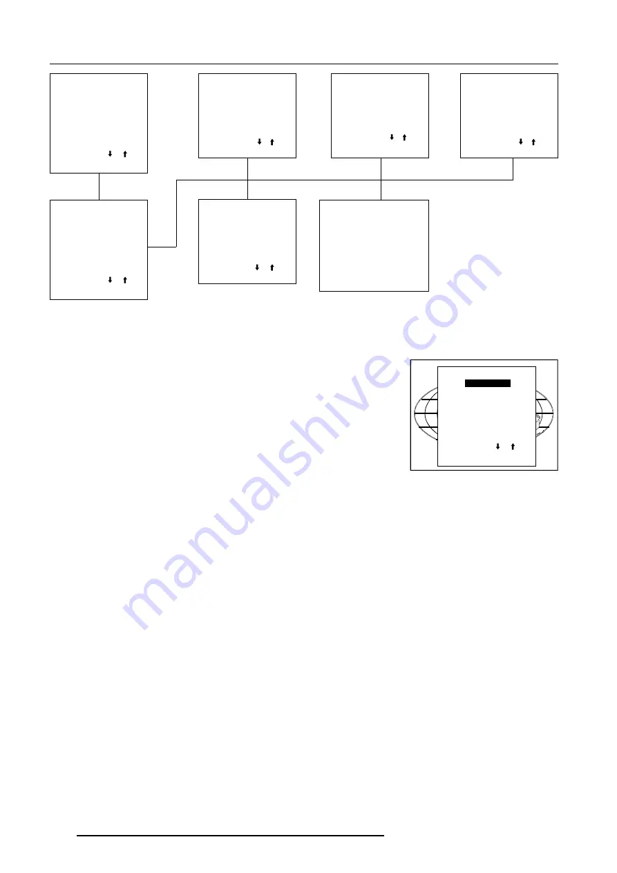 Barco Graphics 6300 Owner'S Manual Download Page 47