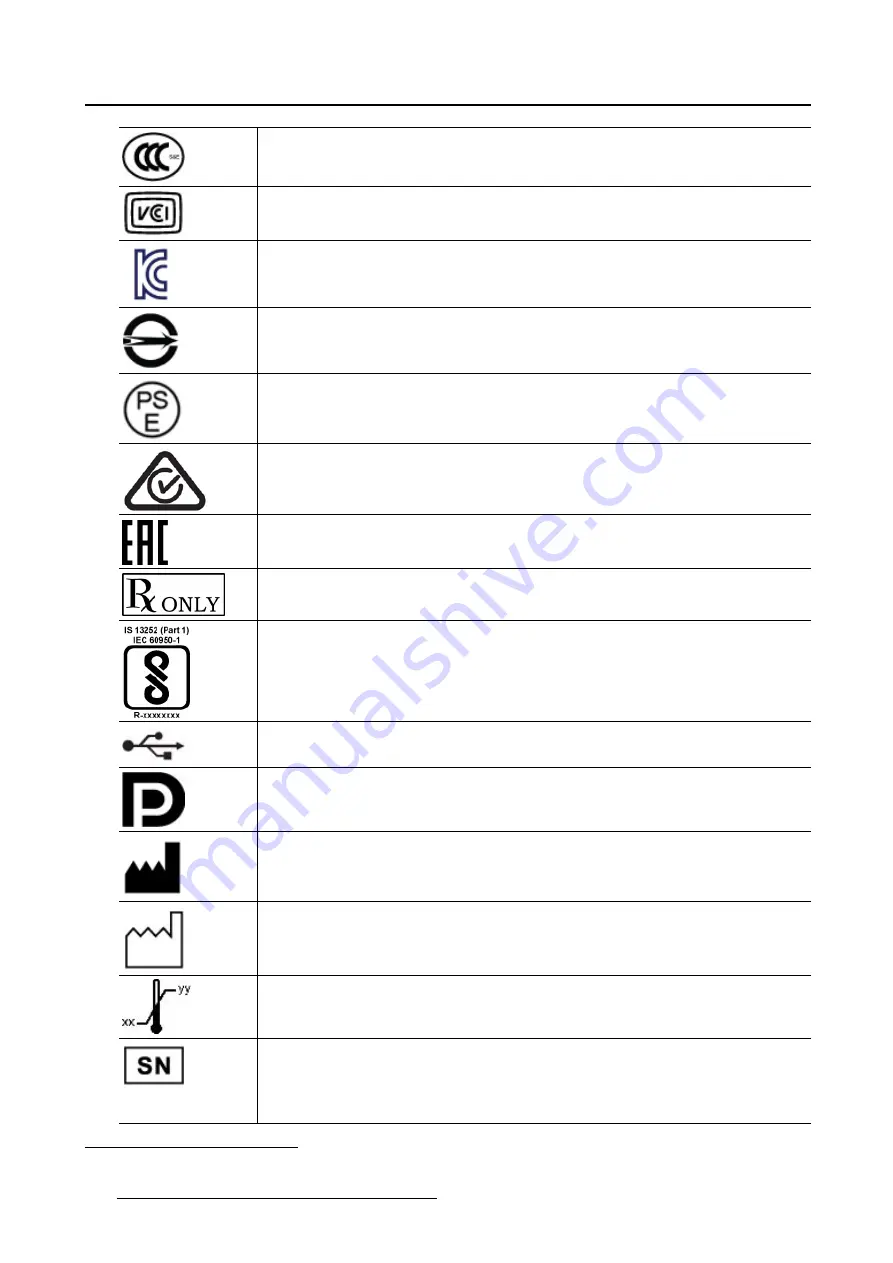 Barco High Bright MDSC-2326 DDIH User Manual Download Page 64