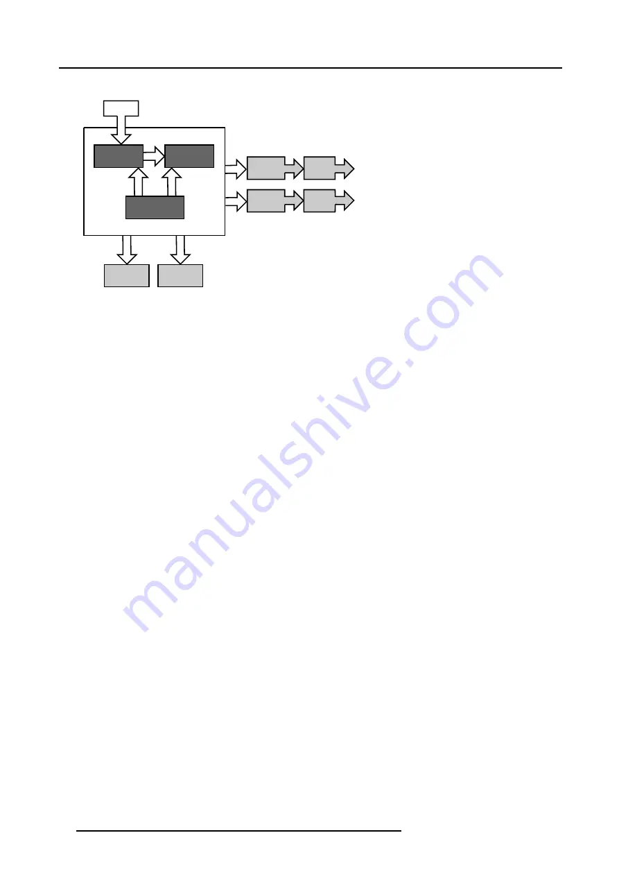 Barco iD H250 Service Manual Download Page 32