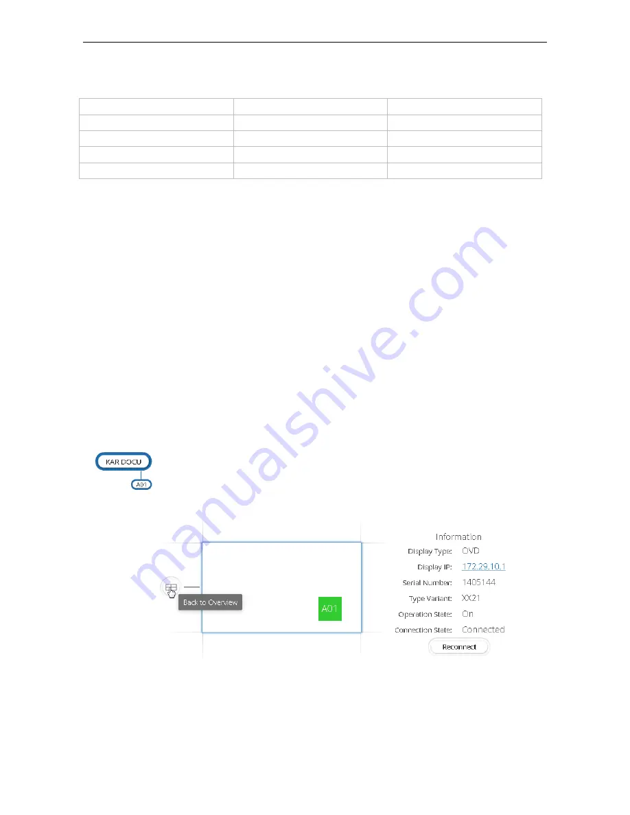 Barco IVD User Manual Download Page 43