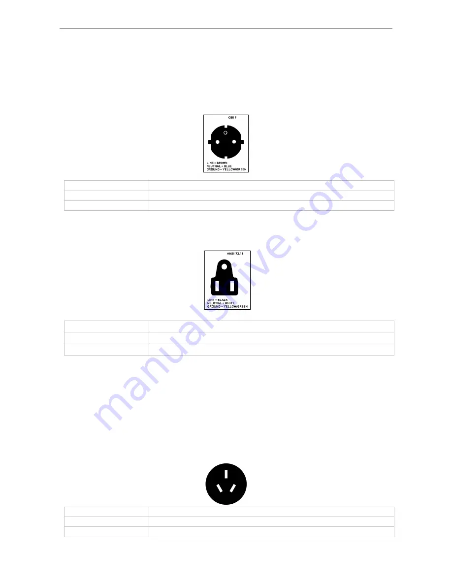 Barco LCD 5521 V4 Installation Manual Download Page 11