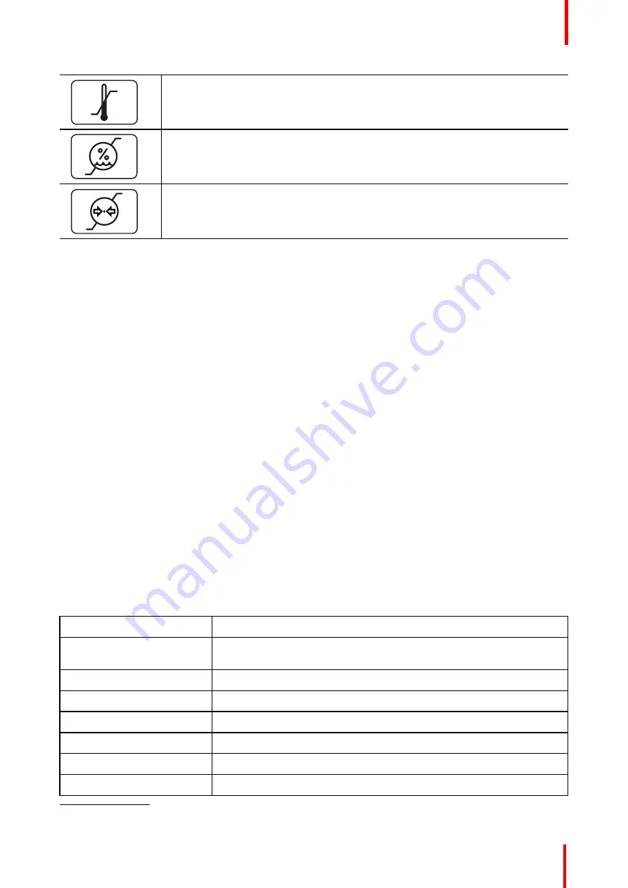 Barco MDSC-2326 MNAH User Manual Download Page 71