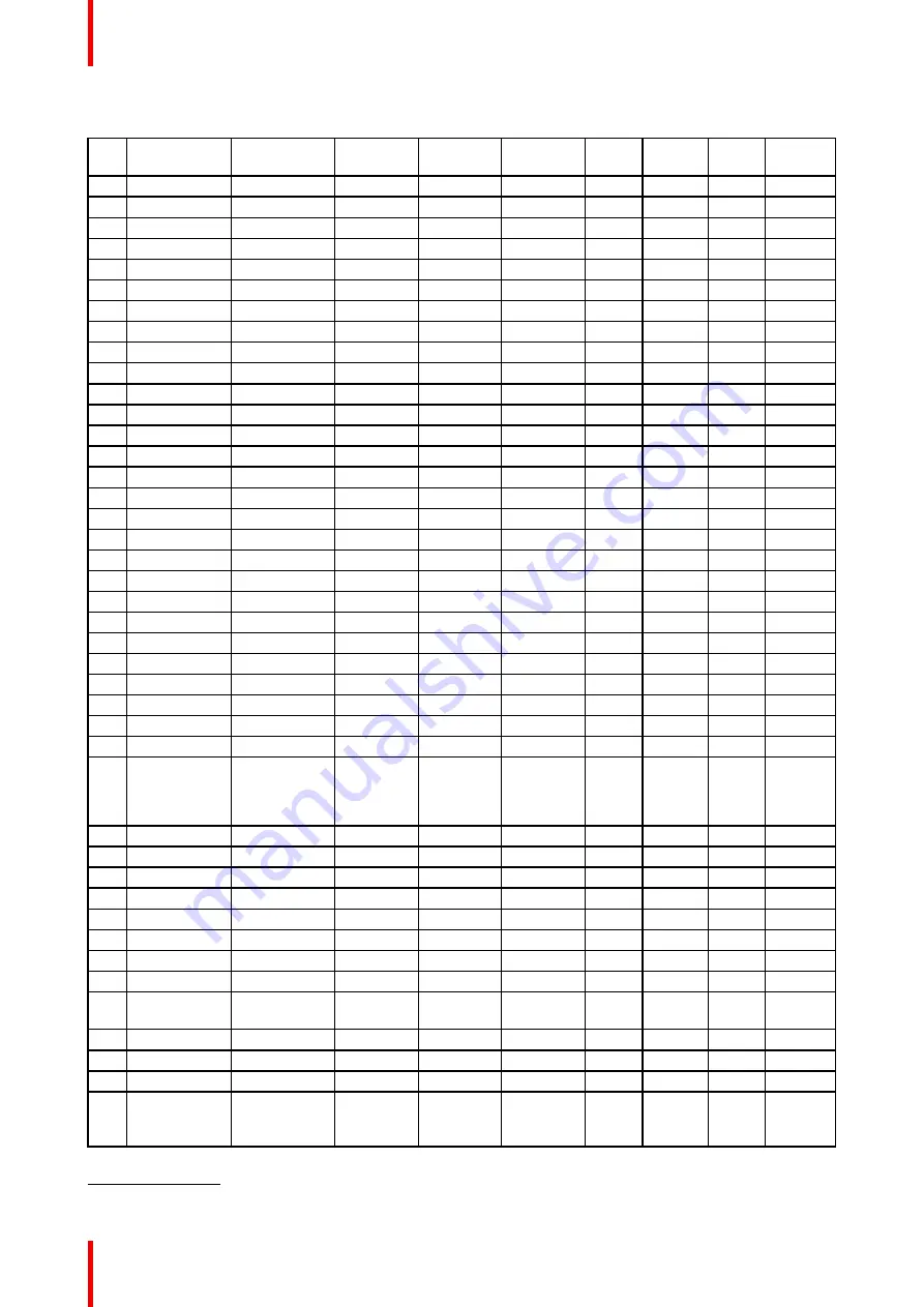 Barco MDSC-2326 MNAH User Manual Download Page 74