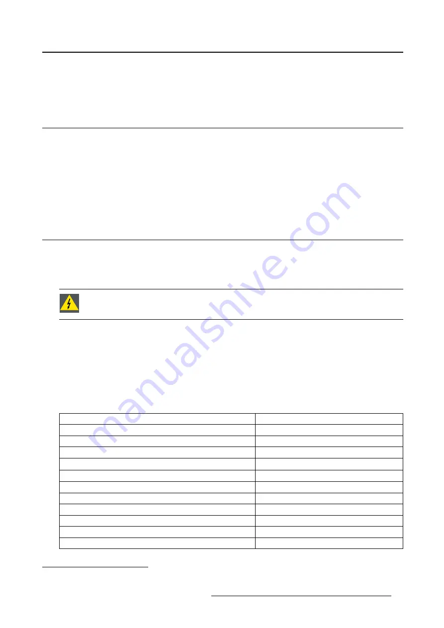 Barco MXRT-1450 User Manual Download Page 7