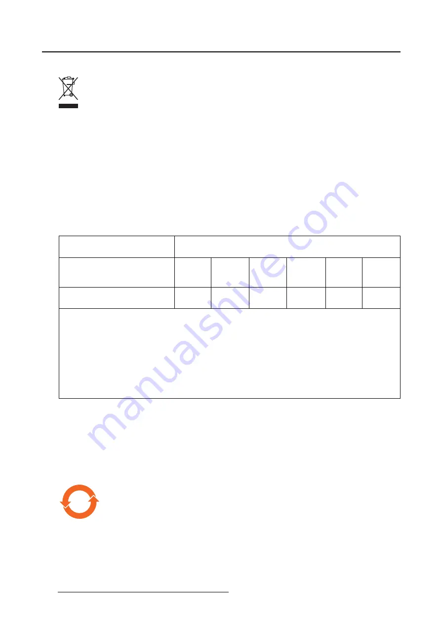 Barco MXRT-1450 User Manual Download Page 42