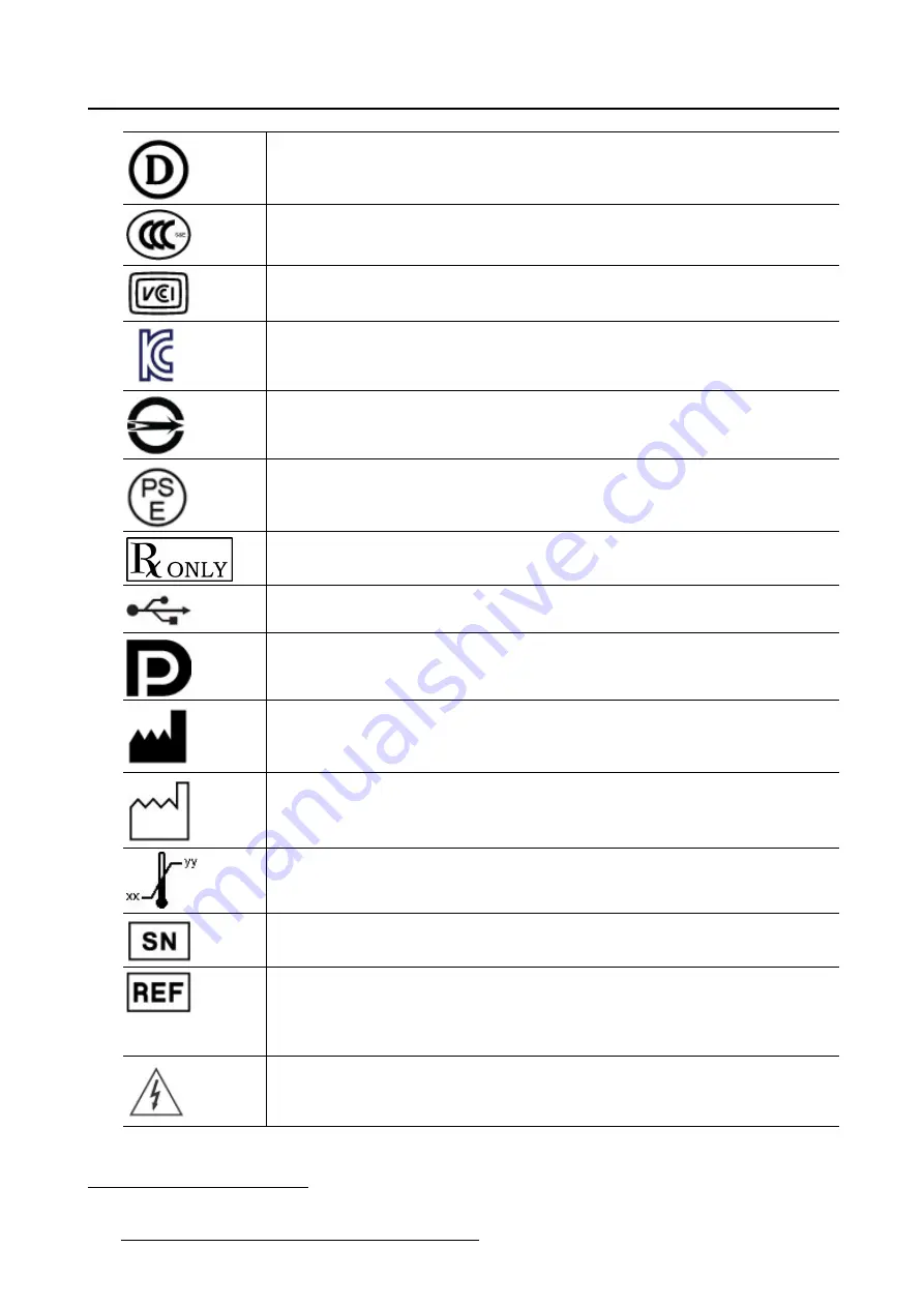 Barco MXRT-1450 User Manual Download Page 44